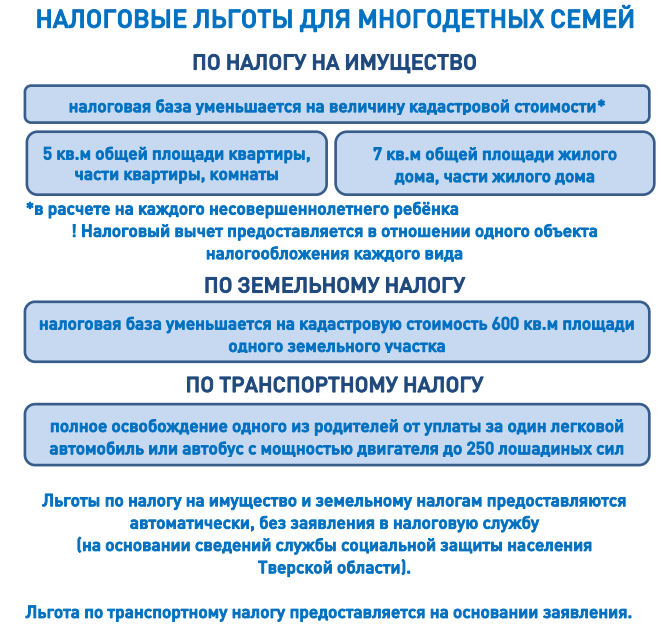 налоговые.PNG